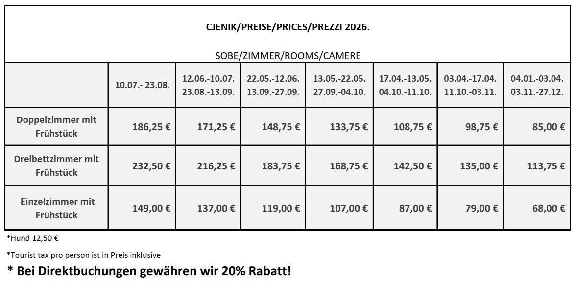 Cjenik HR